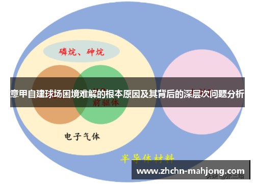 意甲自建球场困境难解的根本原因及其背后的深层次问题分析