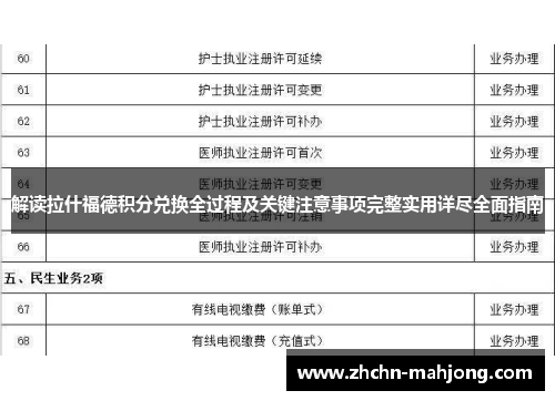解读拉什福德积分兑换全过程及关键注意事项完整实用详尽全面指南