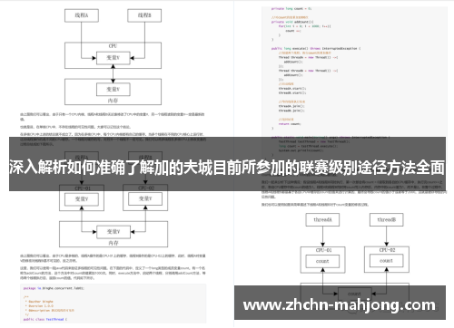 深入解析如何准确了解加的夫城目前所参加的联赛级别途径方法全面