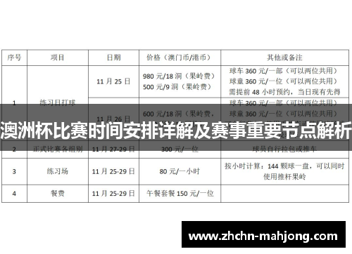 澳洲杯比赛时间安排详解及赛事重要节点解析