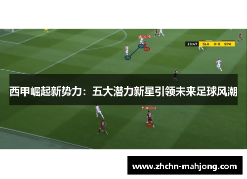 西甲崛起新势力：五大潜力新星引领未来足球风潮