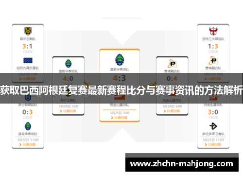 获取巴西阿根廷复赛最新赛程比分与赛事资讯的方法解析 获取巴西阿根廷复赛最新赛程比分与赛事资讯的方法解析