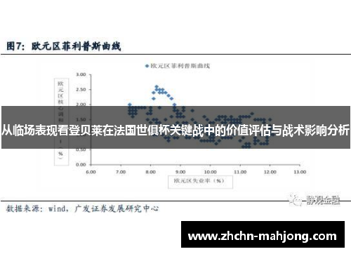 从临场表现看登贝莱在法国世俱杯关键战中的价值评估与战术影响分析 从临场表现看登贝莱在法国世俱杯关键战中的价值评估与战术影响分析