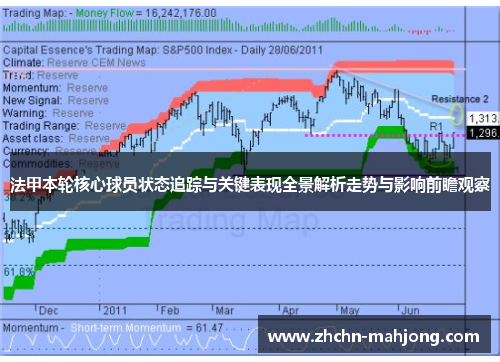 法甲本轮核心球员状态追踪与关键表现全景解析走势与影响前瞻观察