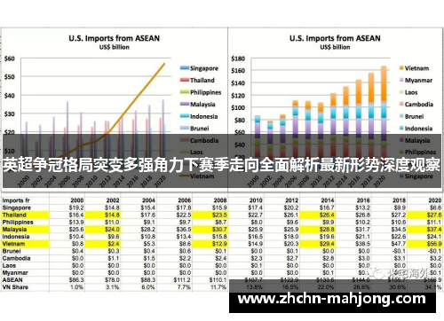 英超争冠格局突变多强角力下赛季走向全面解析最新形势深度观察