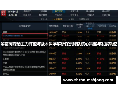 解密阿森纳主力阵型与战术哲学解析探索球队核心策略与发展轨迹 解密阿森纳主力阵型与战术哲学解析探索球队核心策略与发展轨迹
