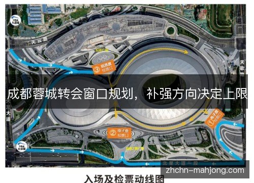成都蓉城转会窗口规划,补强方向决定上限 成都蓉城转会窗口规划,补强方向决定上限